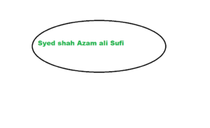 Azam ali sufi